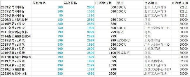 肮脏的姐妹2020